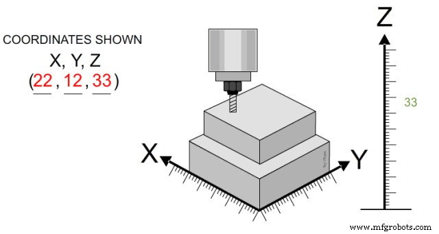 The Complete Guide: Transforming Raw Plastic Resins into Finished Products
