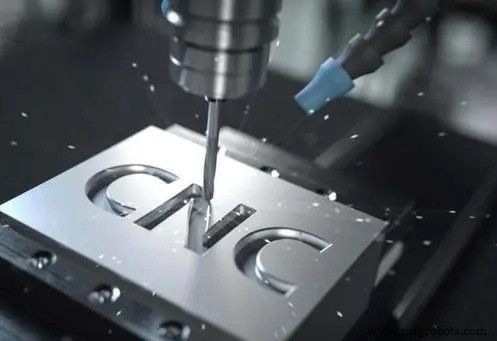 The Future of CNC Machining in the Digital Era