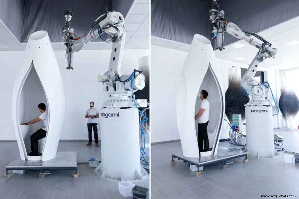 Discover the 6 Most Innovative 3D Printing Design Trends of 2022