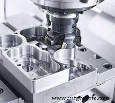 What Parts Can CNC Machining Produce? A Comprehensive Guide