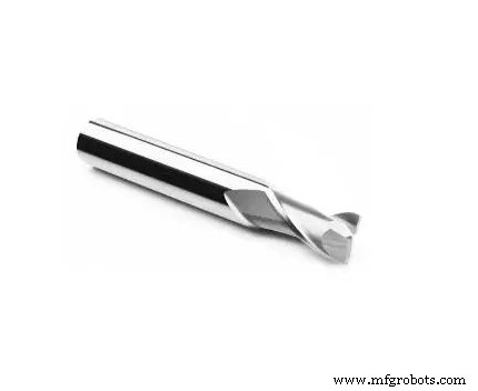 Milling Cutters Explained: Types, Features & How to Choose the Best CNC Tool