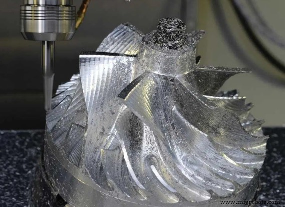 Exploring 5-Axis CNC Machines: RTCP Functions and Advantages over 3-Axis