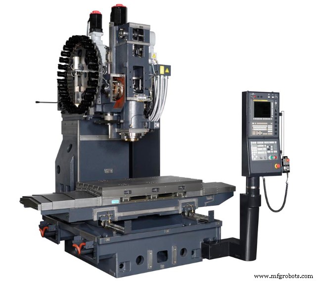 CNC Vertical Machining Centers (VMC): Applications, Benefits, and How They Compare to Horizontal Centers