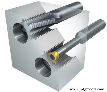 Thread Milling 101: Process, Benefits & How It Outperforms Tapping – A CNCLATHING Guide