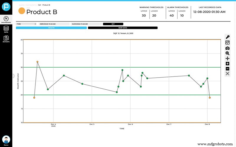 AI Enhances Automotive Quality Control: Spotting Defects Faster and More Accurately