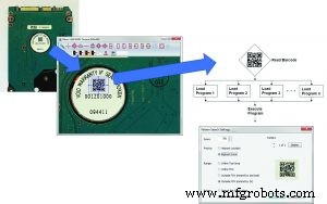 How Optical Metrology Drives Manufacturing Efficiency