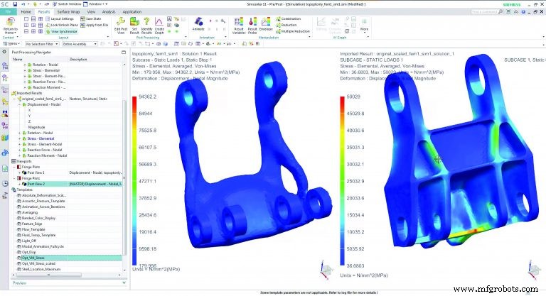 Mastering Production Efficiency with Advanced Simulation Tools