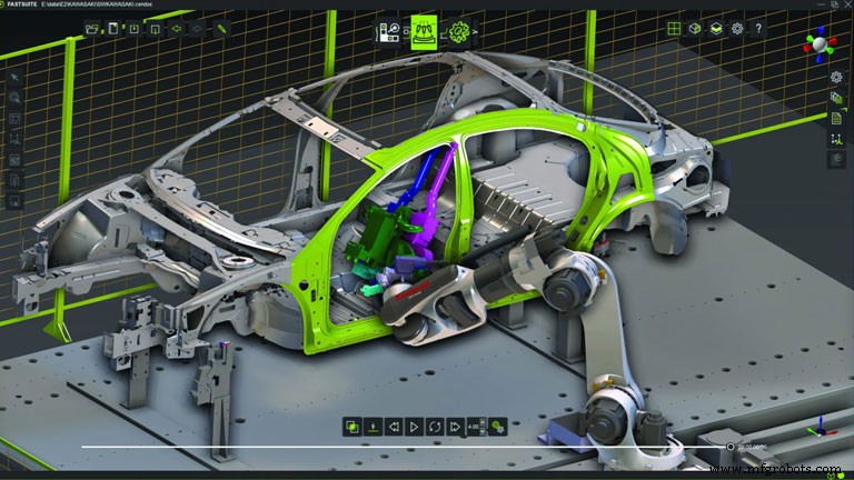 Mastering Production Efficiency with Advanced Simulation Tools
