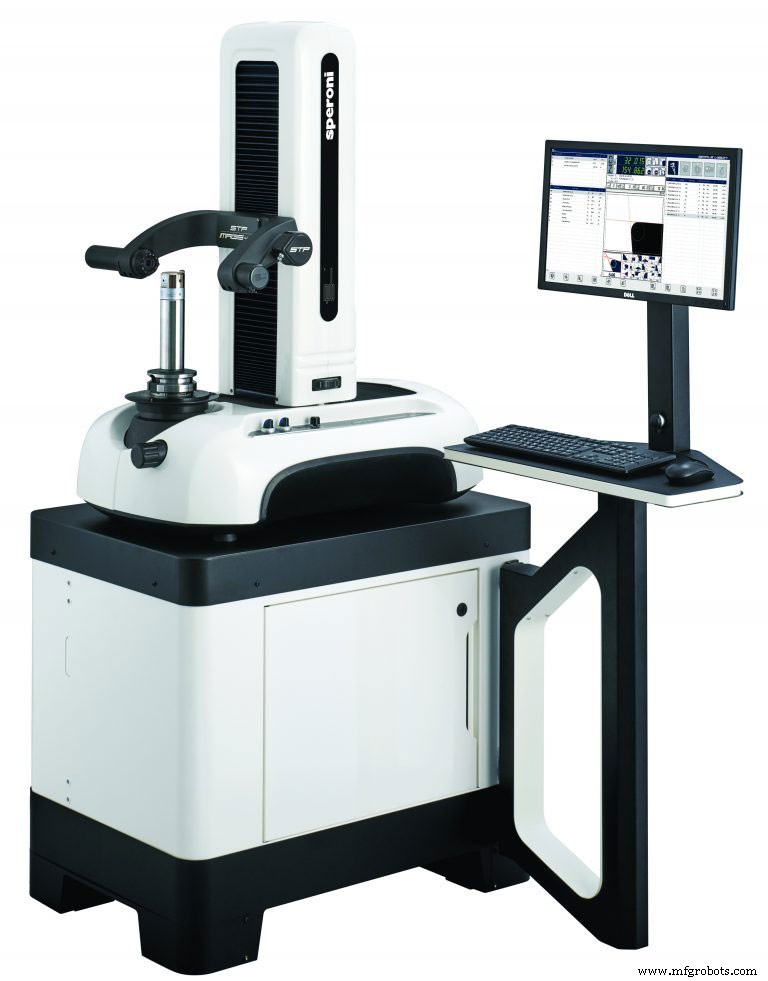 Tailored Machining Technology for Shops of All Sizes