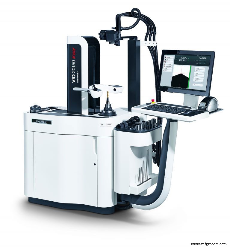 Tailored Machining Technology for Shops of All Sizes