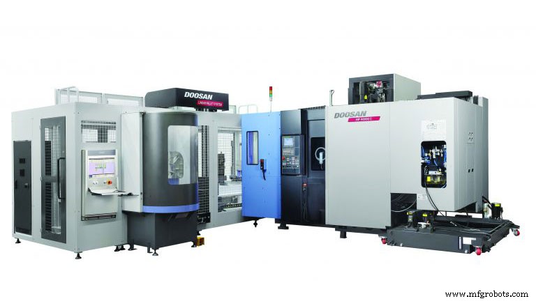 Linear Pallet Systems: A Proven Path to Increased Profitability