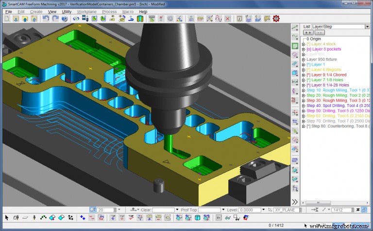 Vericut 8.1 Unveils Advanced AM Module for Precise Simulation, Verification & Optimization