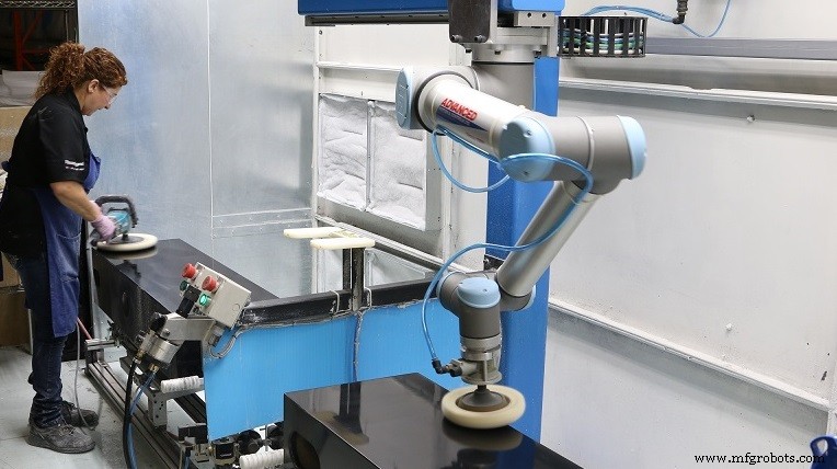 Enhancing Production Efficiency: How Robots and Human Teams Collaborate for Safety and Synergy