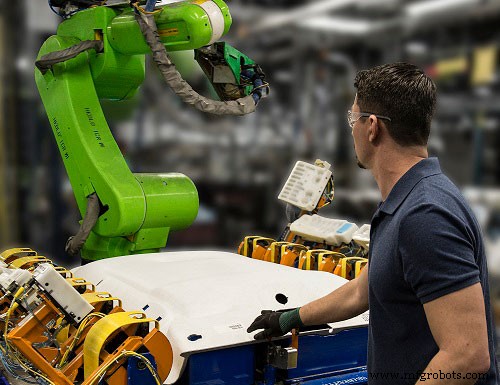 Enhancing Production Efficiency: How Robots and Human Teams Collaborate for Safety and Synergy