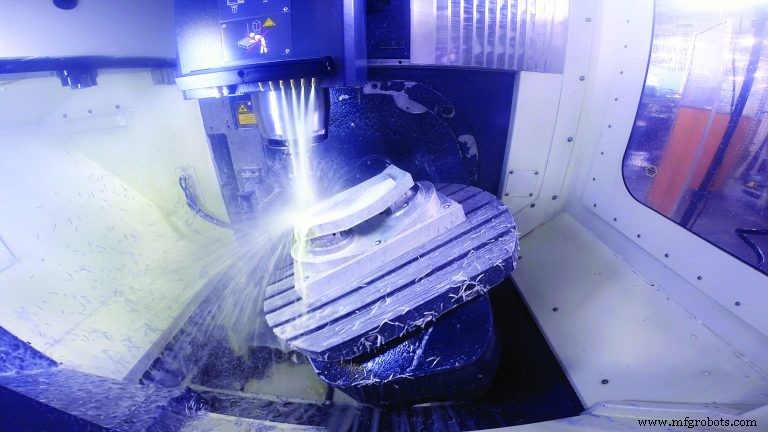 Five-Axis CAM Technology Revolutionizes Food Processing