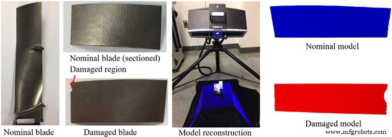 UNCC Leads Cutting-Edge Hands‑On Manufacturing Research