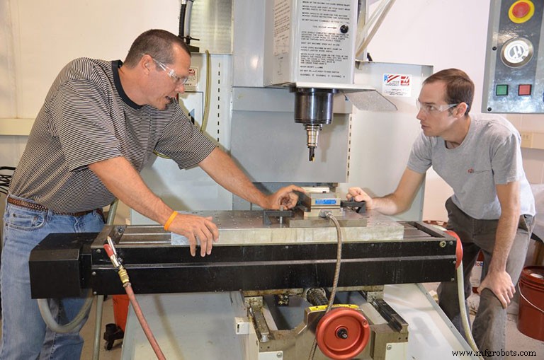 UNCC Leads Cutting-Edge Hands‑On Manufacturing Research