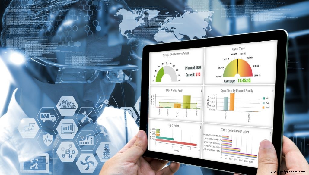 Accelerating Digital Transformation in Manufacturing with Advanced Analytics