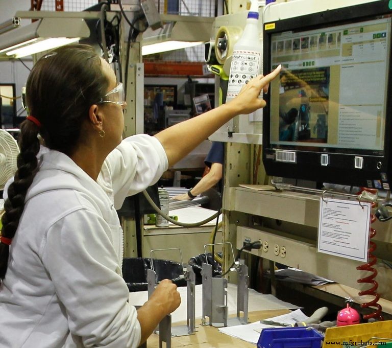 Clear Shop-Floor Guidance Accelerates Workforce Training and Improves Productivity