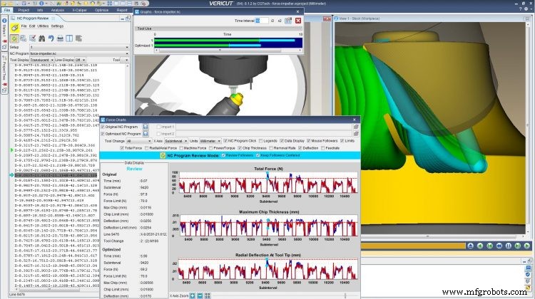 Maximize CAD/CAM Productivity: Leveraging New Technologies and Shared Tools