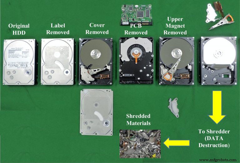 UIUC Engineering Leads Innovation in Manufacturing Solutions