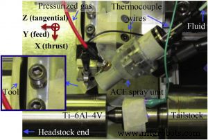 UIUC Engineering Leads Innovation in Manufacturing Solutions