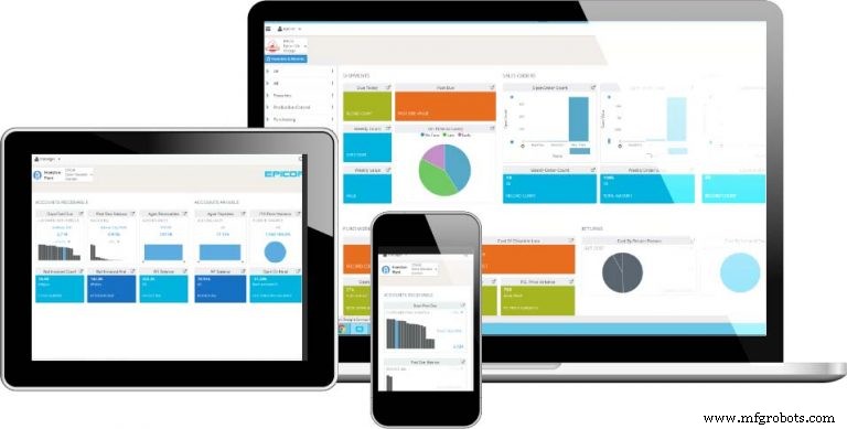 Boost Efficiency: ERP Solutions for Small to Medium Manufacturers