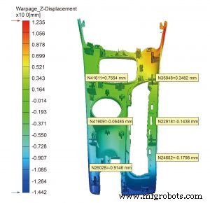 Accelerate Moldmaking: Optimizing Design & Production with Advanced CAD/CAM & CAE