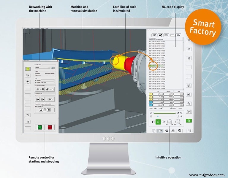 Revolutionize Component Design with 3DXpert: 3D Systems  New Additive Manufacturing Tool for SolidWorks