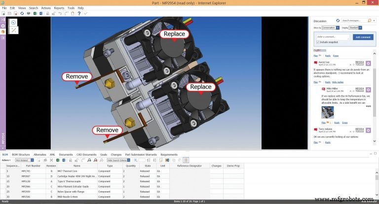 PLM: Empowering a Connected Manufacturing Future