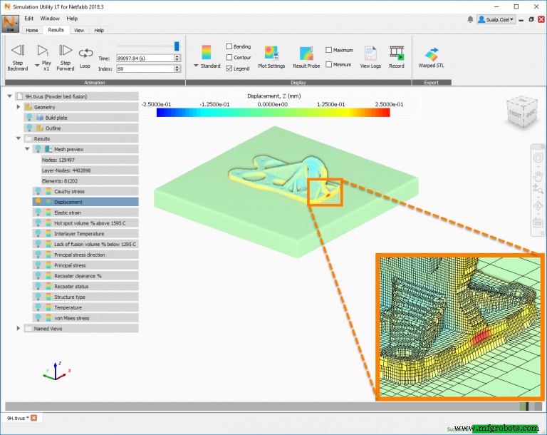 Advanced Simulation Software Enhances Product Design and Manufacturing Efficiency