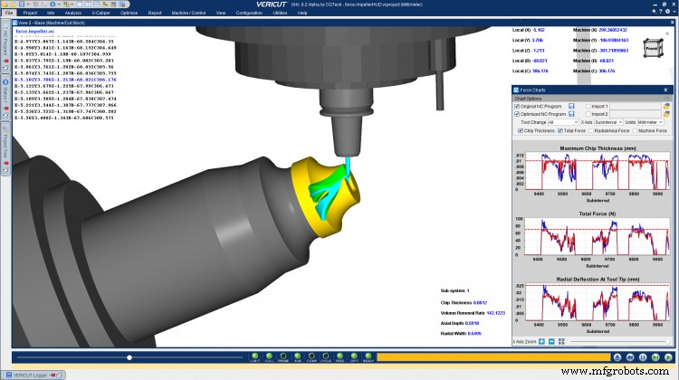 Advanced Simulation Software Enhances Product Design and Manufacturing Efficiency