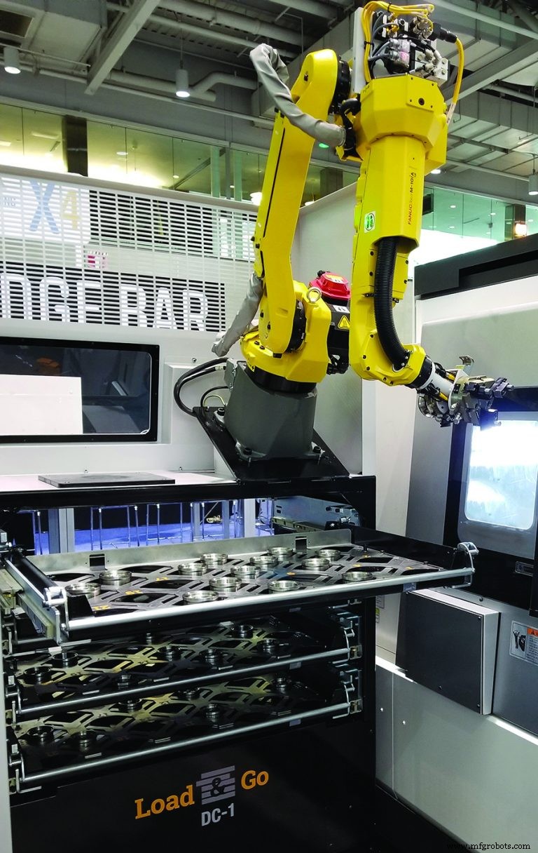 Automating Vertical Operations: The Ideal Moment for All Shops