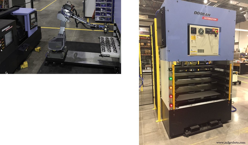 Automating Vertical Operations: The Ideal Moment for All Shops