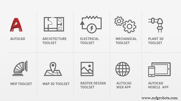 Choosing the Ideal Cloud Manufacturing Solution: Expert Guidance & Best Practices