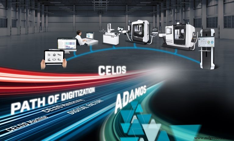 IIoT: Turning Industrial Buzzwords into Real Business Gains