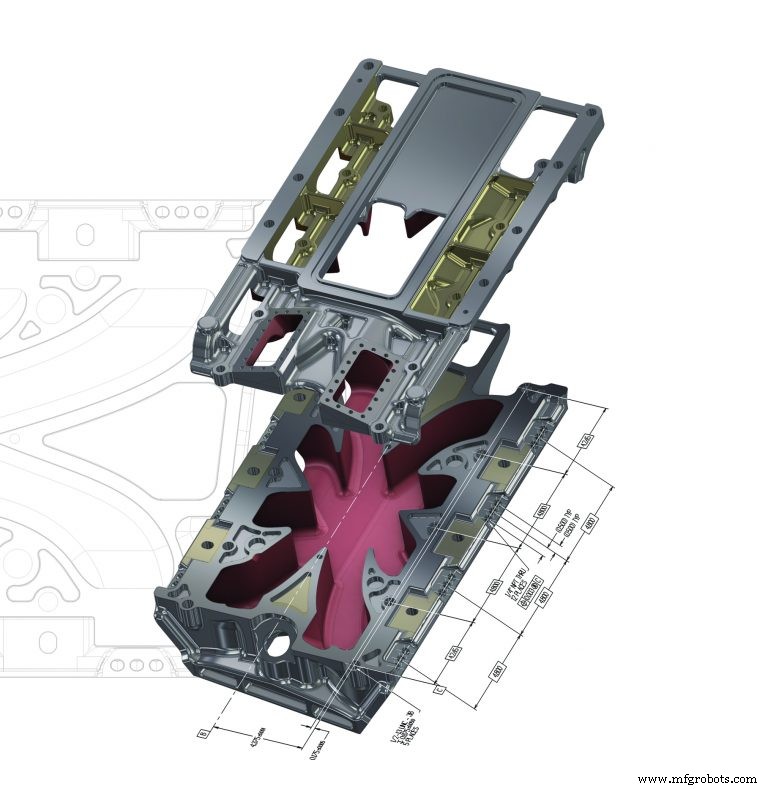 Open-Systems PLM: Accelerating Digital Transformation for Manufacturers