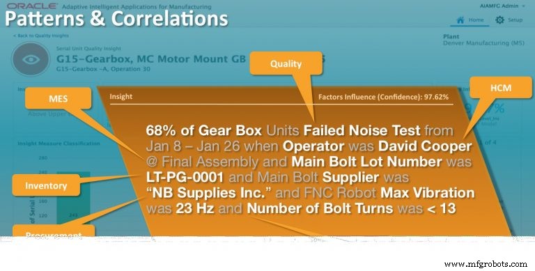 Open-Systems PLM: Accelerating Digital Transformation for Manufacturers