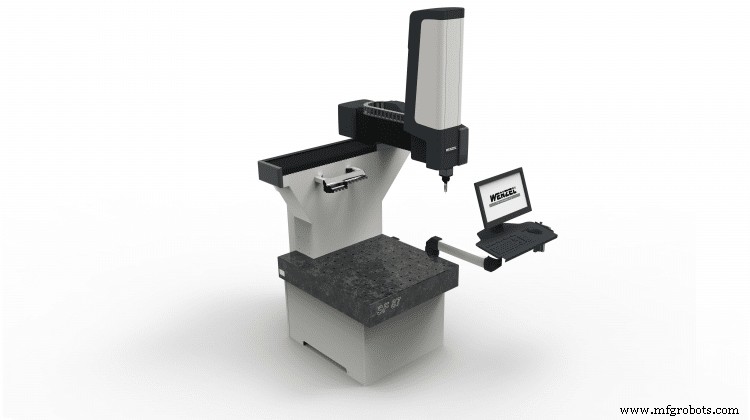 Coordinate Measuring Machines Expand Their Market Share