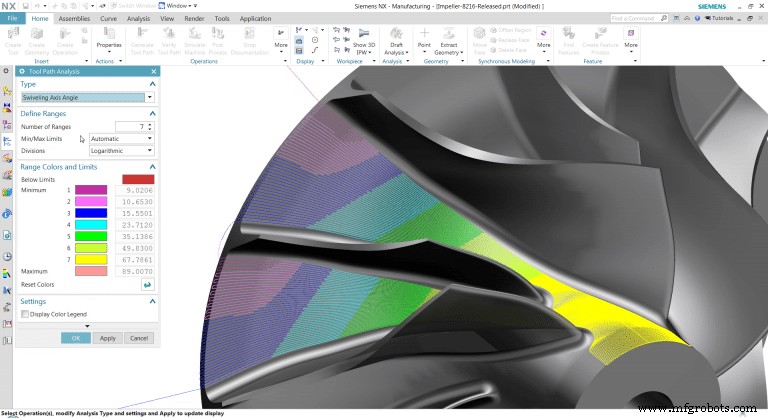 Accelerate Part Handling: How CAD/CAM Software Cuts Setup Time and Boosts Efficiency
