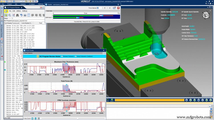 Simulation Software: Visual Verification for Safer, Faster CNC Operations