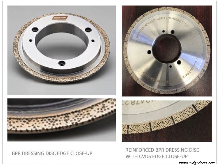 Superabrasive Wheels Drive Superior Results for Cutting Tool Manufacturers