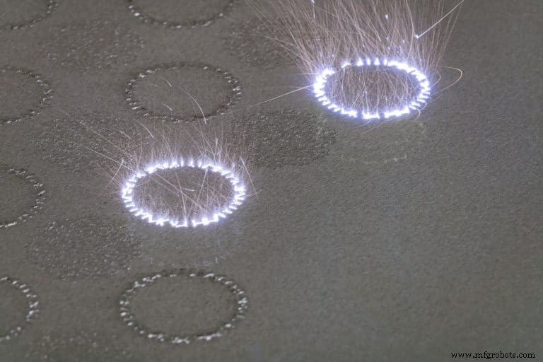 Manufacturing in 2050: How Automation and Human Innovation Will Shape the Future