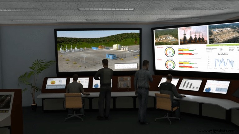 Optimizing Control Systems for Multi-Well Pads: A Modular, Scalable Approach
