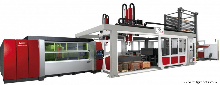 Non-Automotive Manufacturing Adopts Robotics to Boost Efficiency and Flexibility