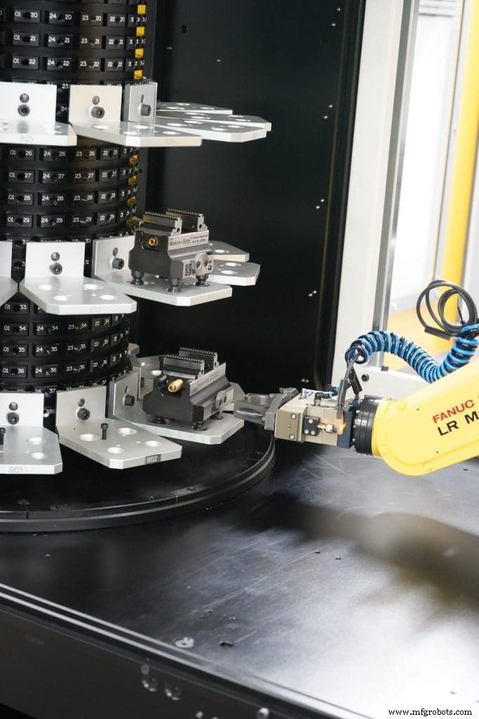 Automating Job Shops: Boost Productivity & Cut Costs