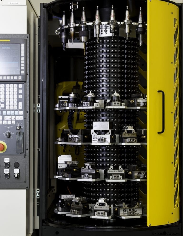 Automating Job Shops: Boost Productivity & Cut Costs