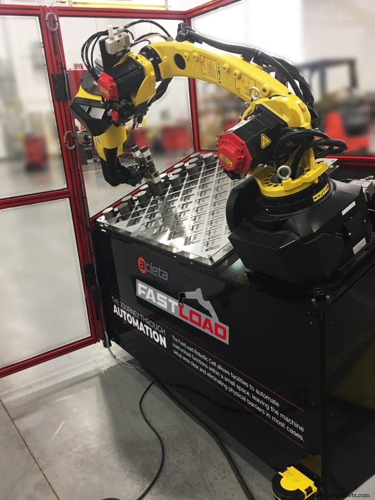 Automating Job Shops: Boost Productivity & Cut Costs