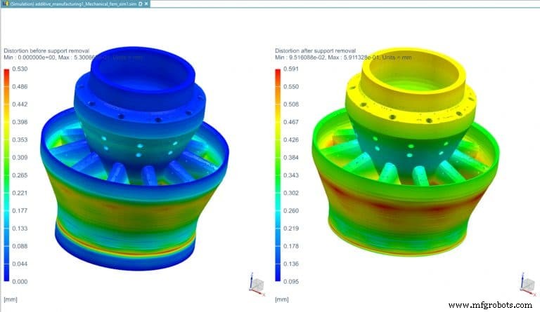 Leveraging PLM Software to Drive Industrial IoT Adoption