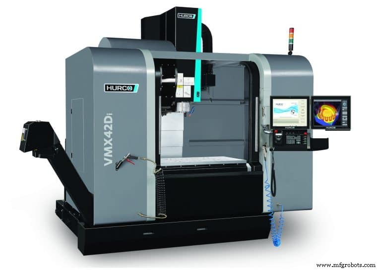 VMC Technology Expands Applications & Boosts Productivity